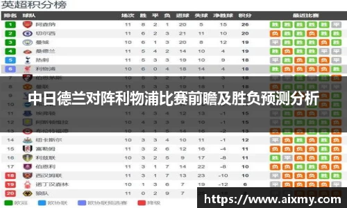 中日德兰对阵利物浦比赛前瞻及胜负预测分析